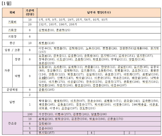 18-1월.jpg